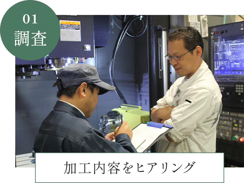 製品開発