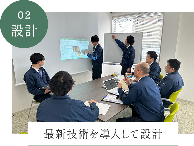 製品開発